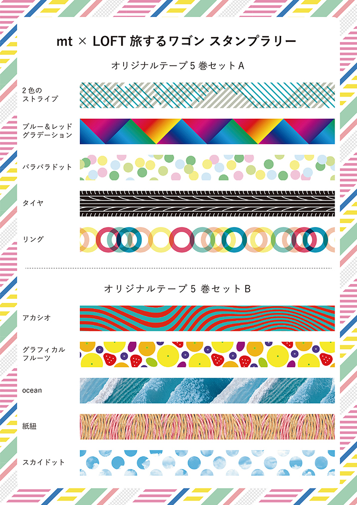 mt×LoFt旅するワゴン プレゼント応募締切迫る（10/20消印有効